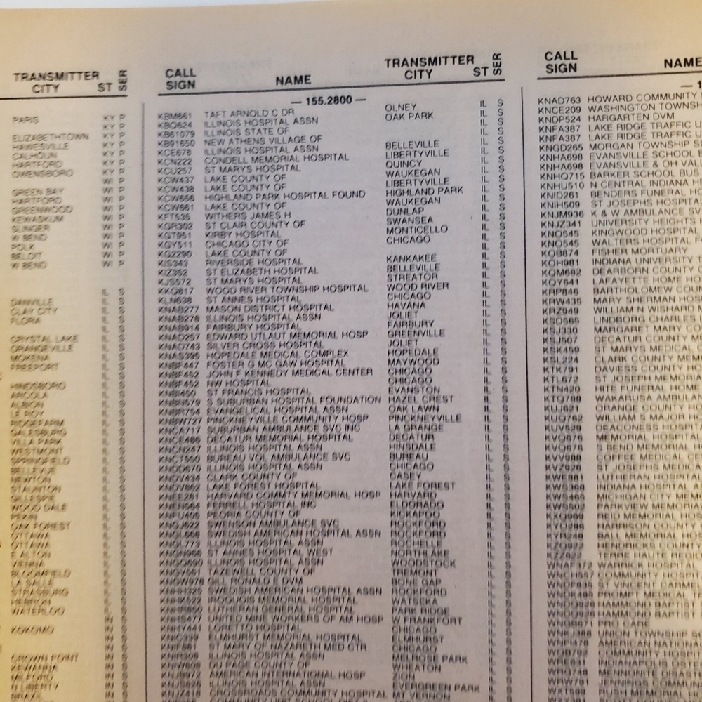Police Call Radio Guide,1990 Ed - Picture 4 of 12